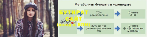 мдпв Верхний Тагил